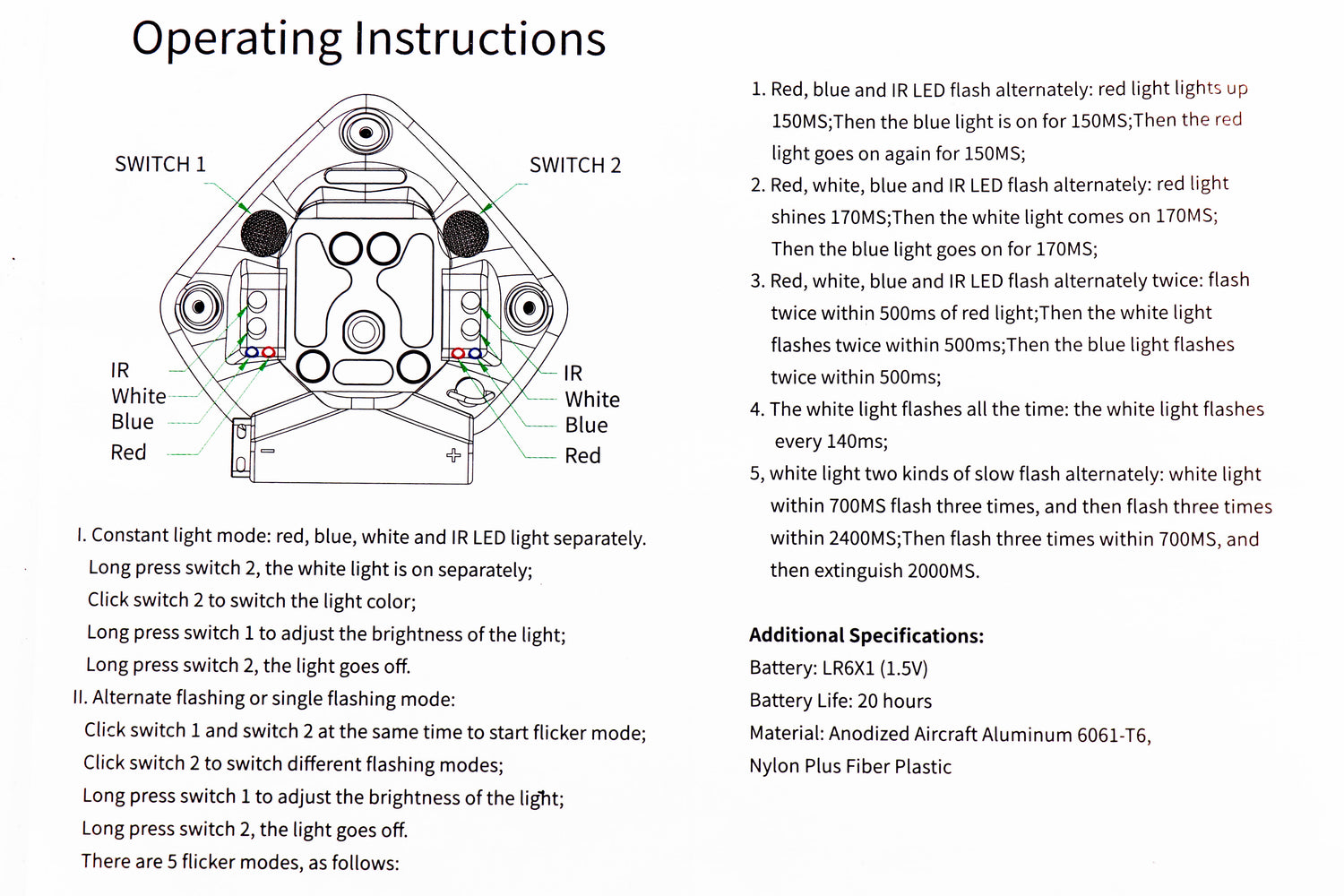 NVG Shroud with Integrated Light Array