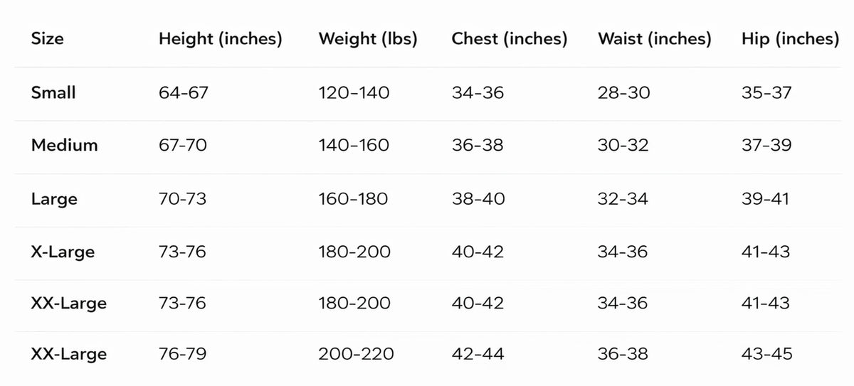 FAQ – Gear Rack